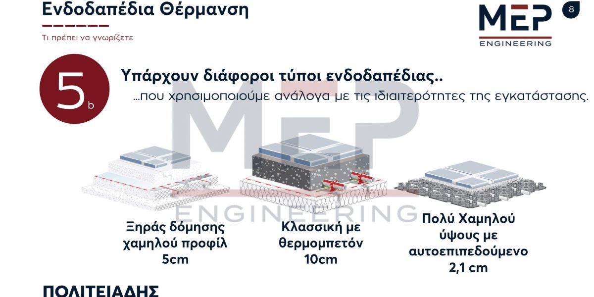 10 Πράγματα για την Ενδοδαπέδια Θέρμανση