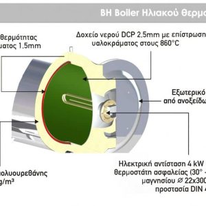 Helional Aqua Calda 120L/2,0m2 - Image 3