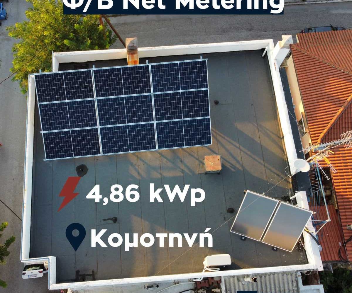 Φωτοβολταϊκο Net Metering Κομοτηνή