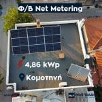 Φωτοβολταϊκο Net Metering Κομοτηνή