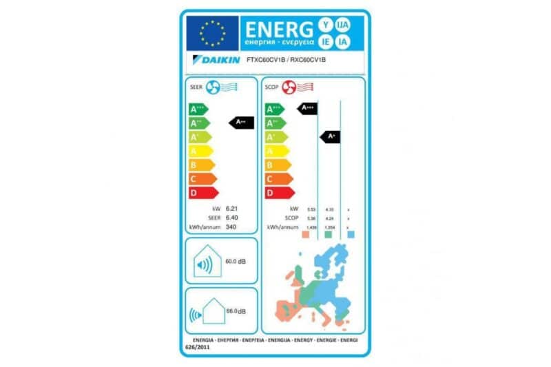 DAIKIN SENSIRA SERIES FTXC-60D/RXC-60D - Image 7