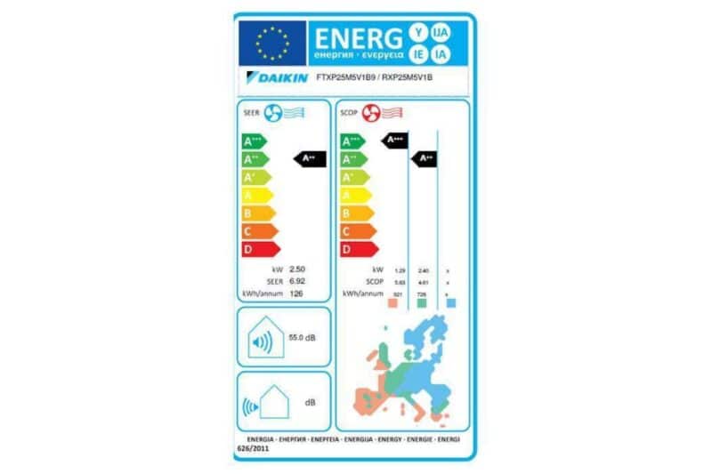 DAIKIN COMFORA SERIES FTXP-25M9/RXP-25M - Image 8