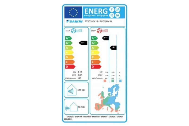 Energy label Daikin FTXC35